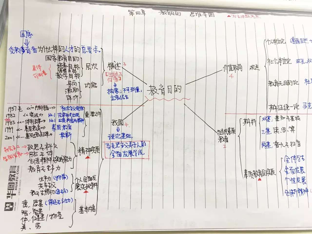 教师招聘,江西教师招聘考试,教师招聘考试,考试培训